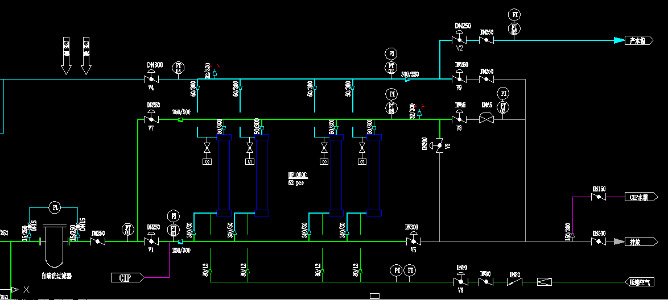 UF運行、常規(guī)反洗